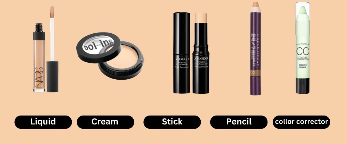 Different Concealer Types and Their Uses